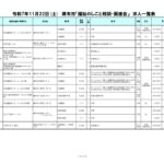 【R7.11.22】 調布市求人一覧表①のサムネイル