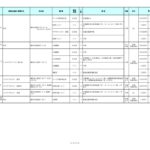 【R7.11.22】 調布市求人一覧表③のサムネイル