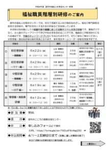 R8階層別チラシのサムネイル